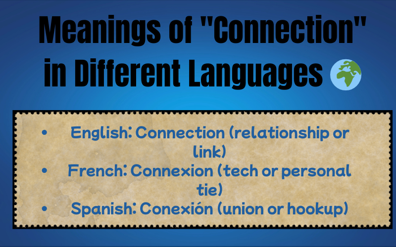 Connections Hint Mashable